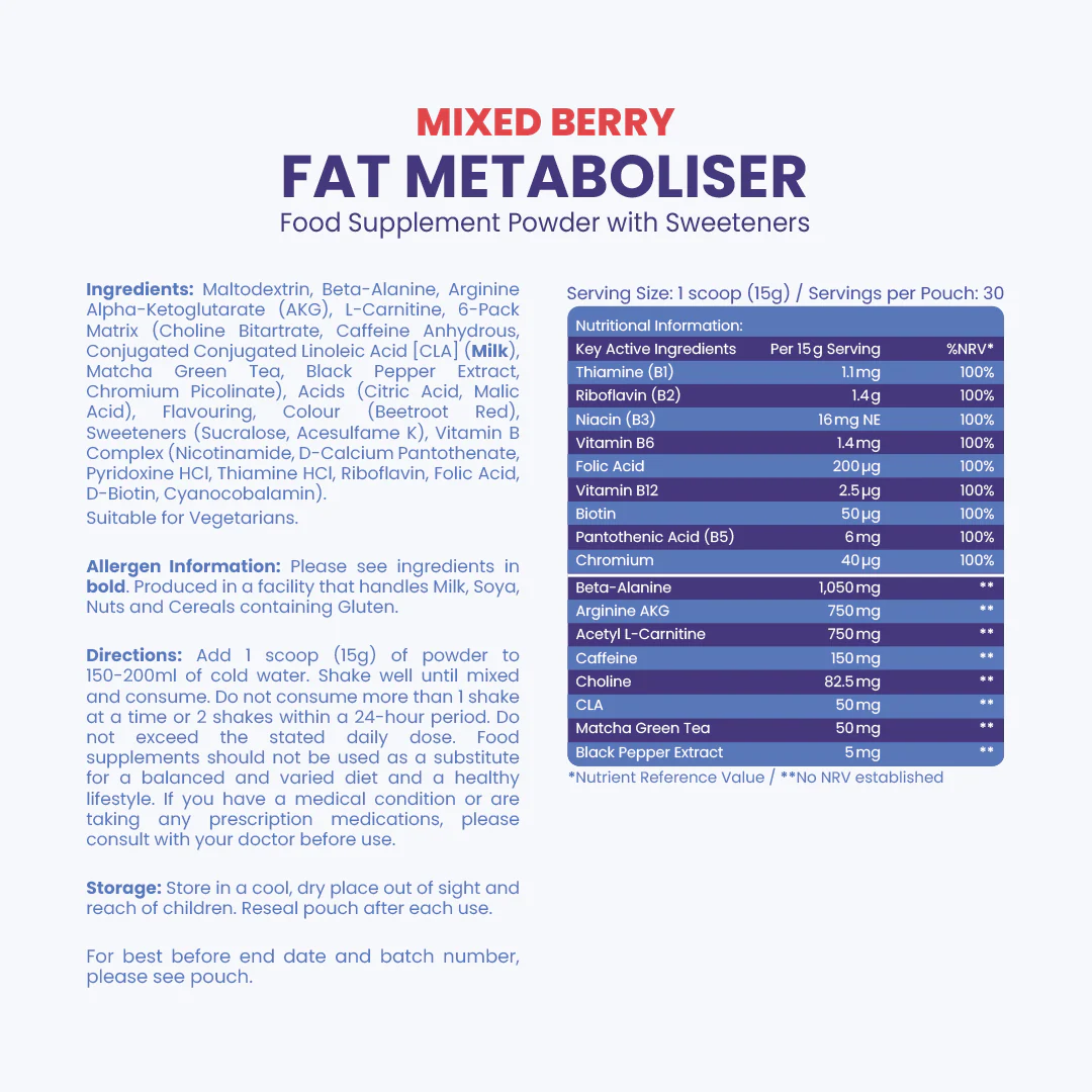 Fat Metaboliser Powder - Image 10