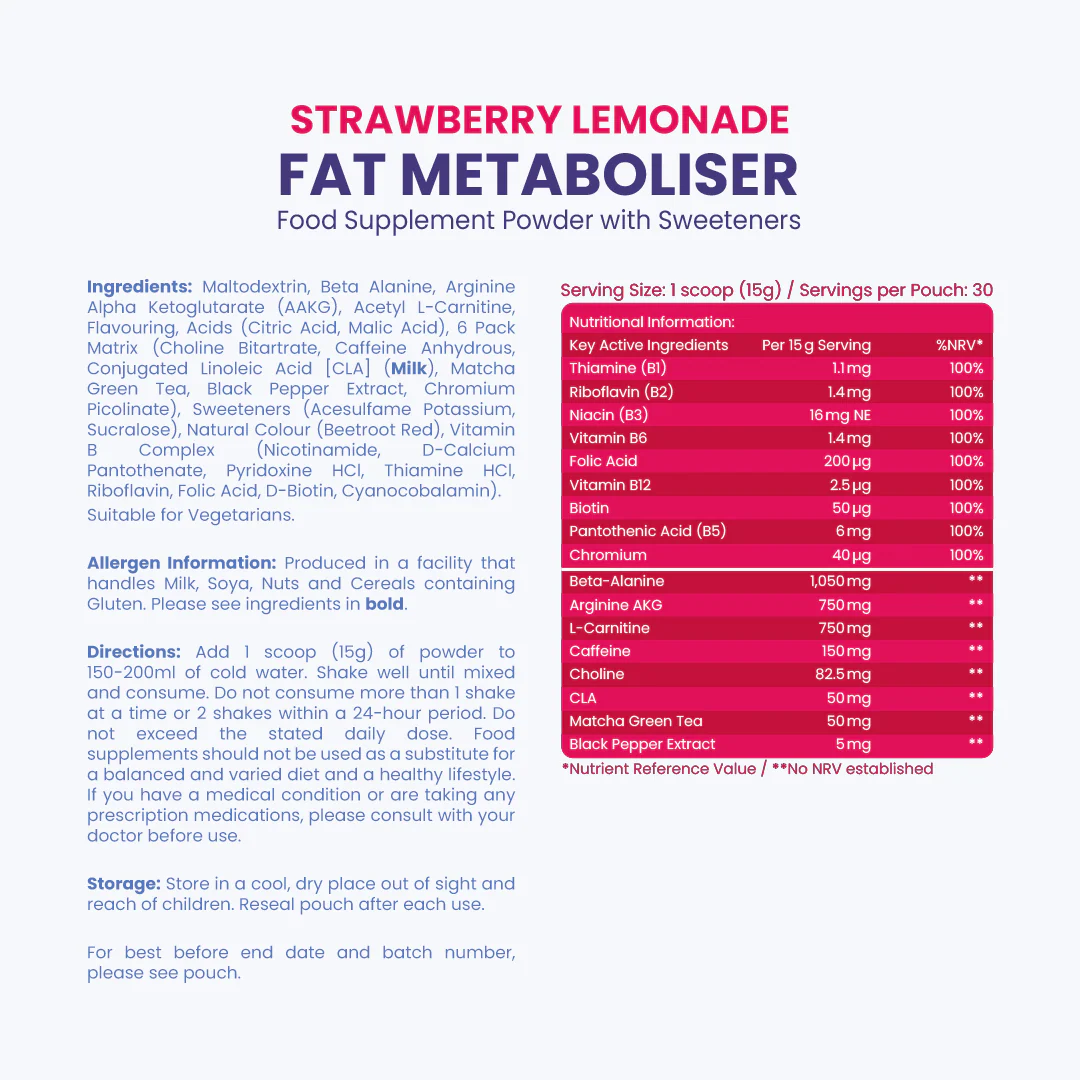 Fat Metaboliser Powder - Image 11