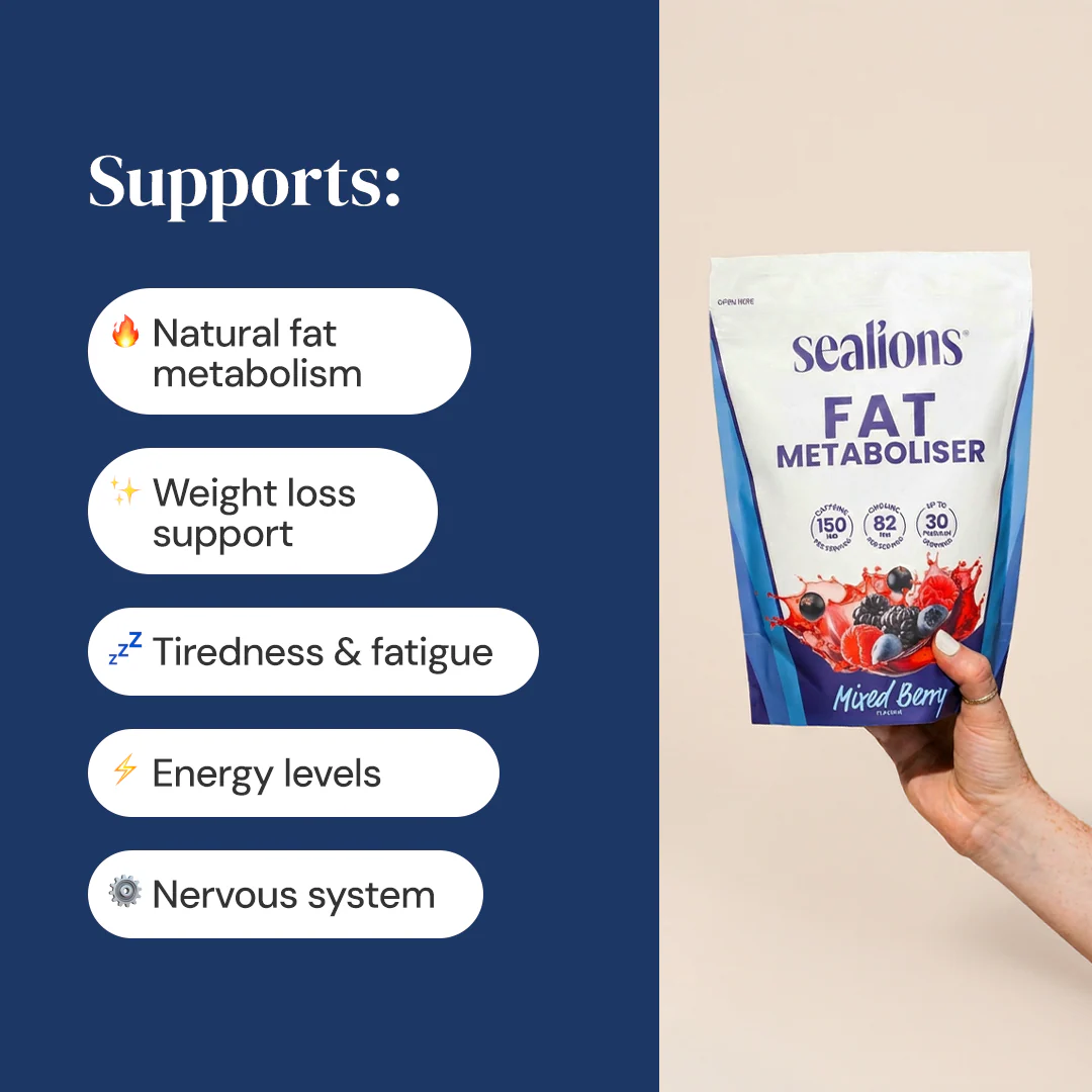 Fat Metaboliser Powder - Image 3