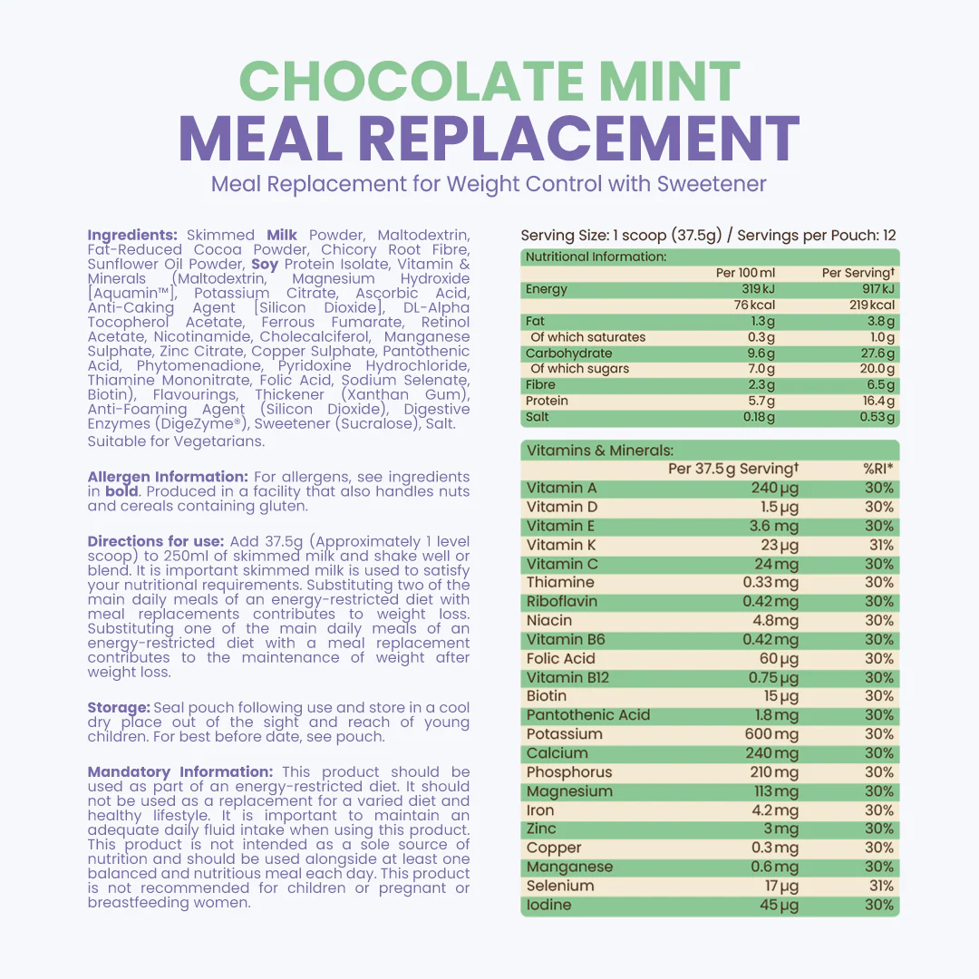 Meal Replacement Shake - Image 14
