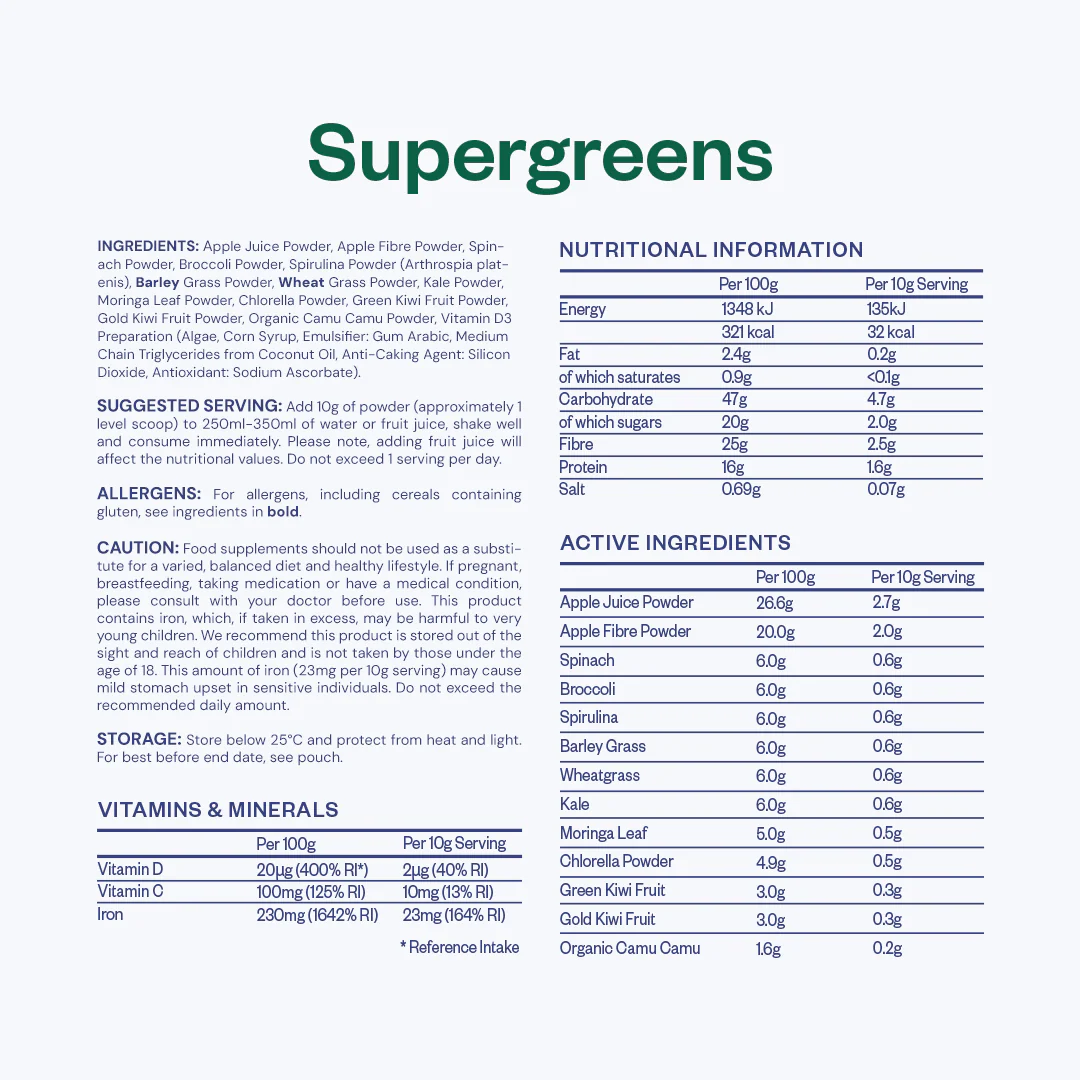 Supergreens - Image 5
