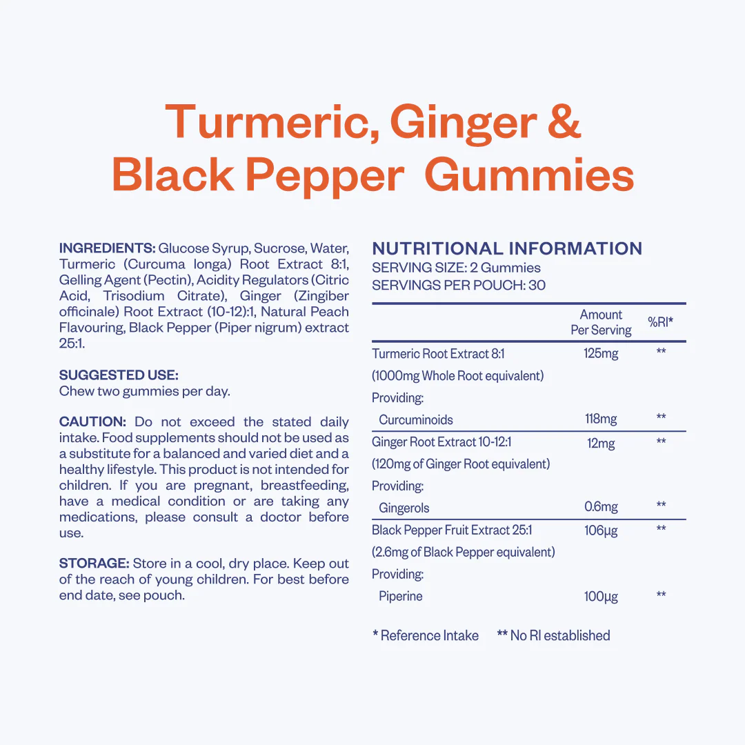 Turmeric Gummies - Image 4